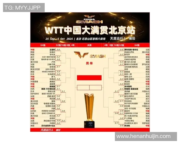 乒乓球力量榜单揭晓上海乒乓球队荣登第十名引发热议